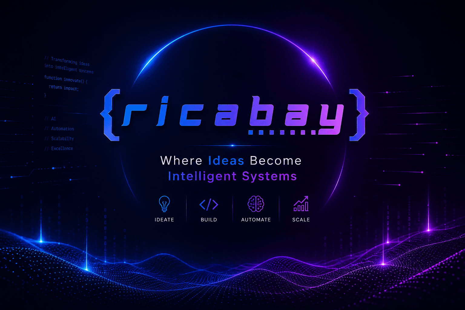 Ricabay